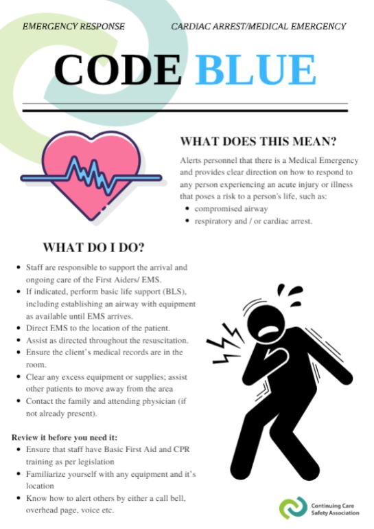 Code blue medical emergency